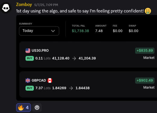 Client first-day algorithm result screenshot showing reported profit